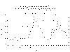 gplot2.gif (8444 bytes)